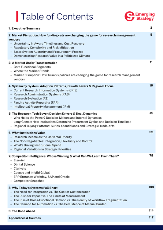 Understanding Institutional Demand in Research Management Software: Where to Play, What Matters and Who Matters