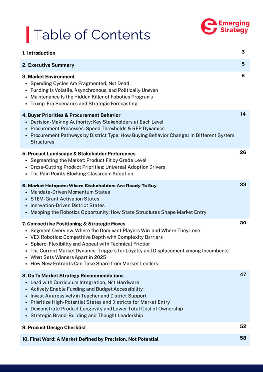 The New Rules of K-12 Robotics: Who Buys, What Matters & Why Vendors Fail