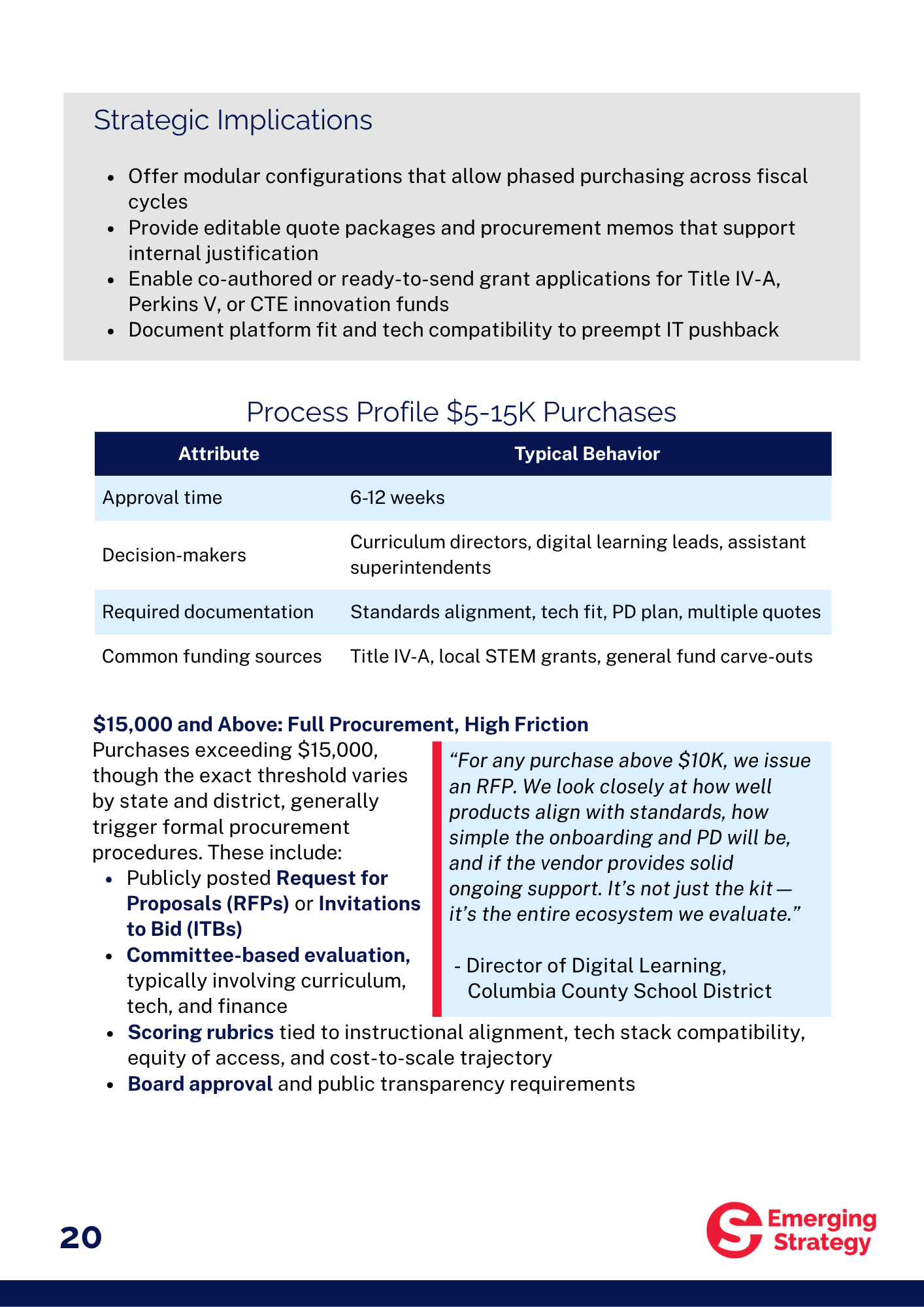 Report - The New Rules of K-12 Robotics: Who Buys, What Matters & Why Vendors Fail