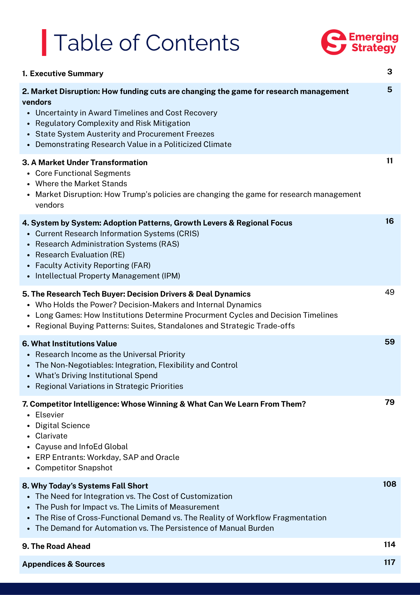 Report - Understanding Institutional Demand in Research Management Software: Where to Play, What Matters and Who Matters