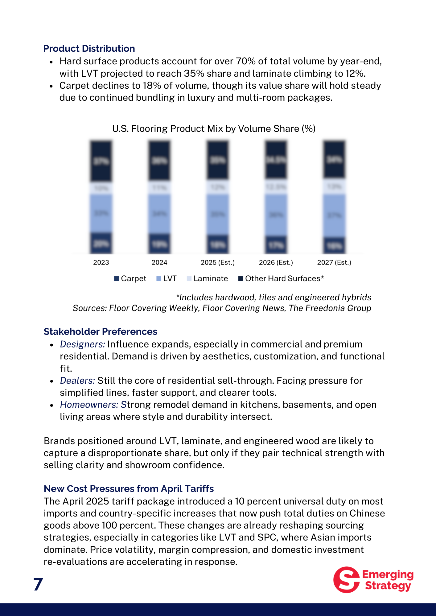 Report - The Evolving Landscape of Residential Flooring in the U.S.: Dealer, Designer & Homeowner Insights