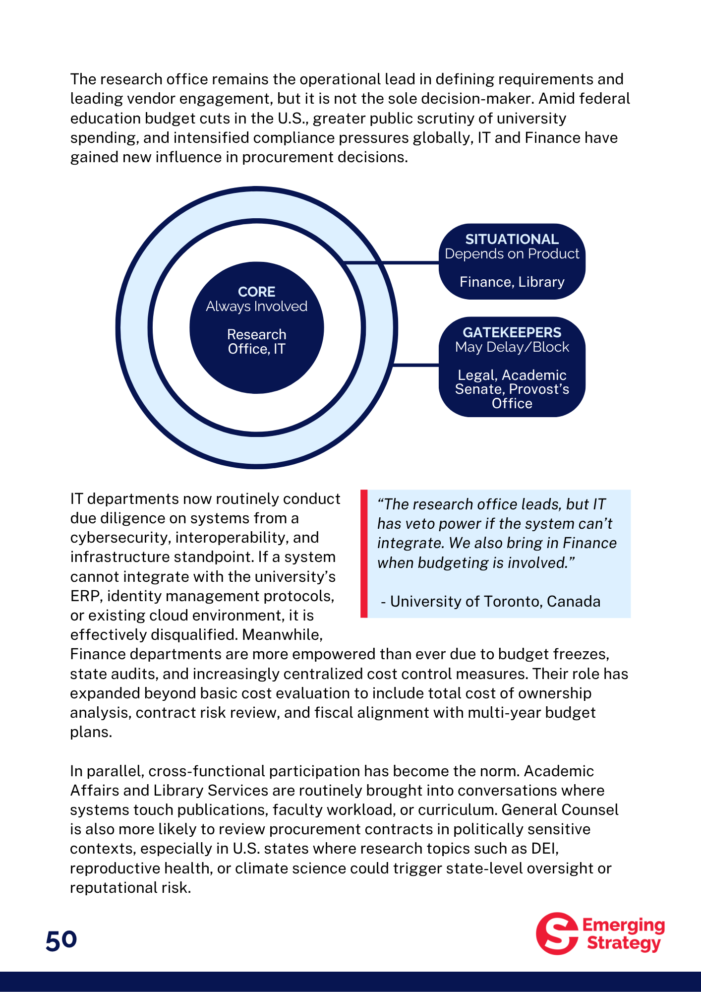 Report - Understanding Institutional Demand in Research Management Software: Where to Play, What Matters and Who Matters