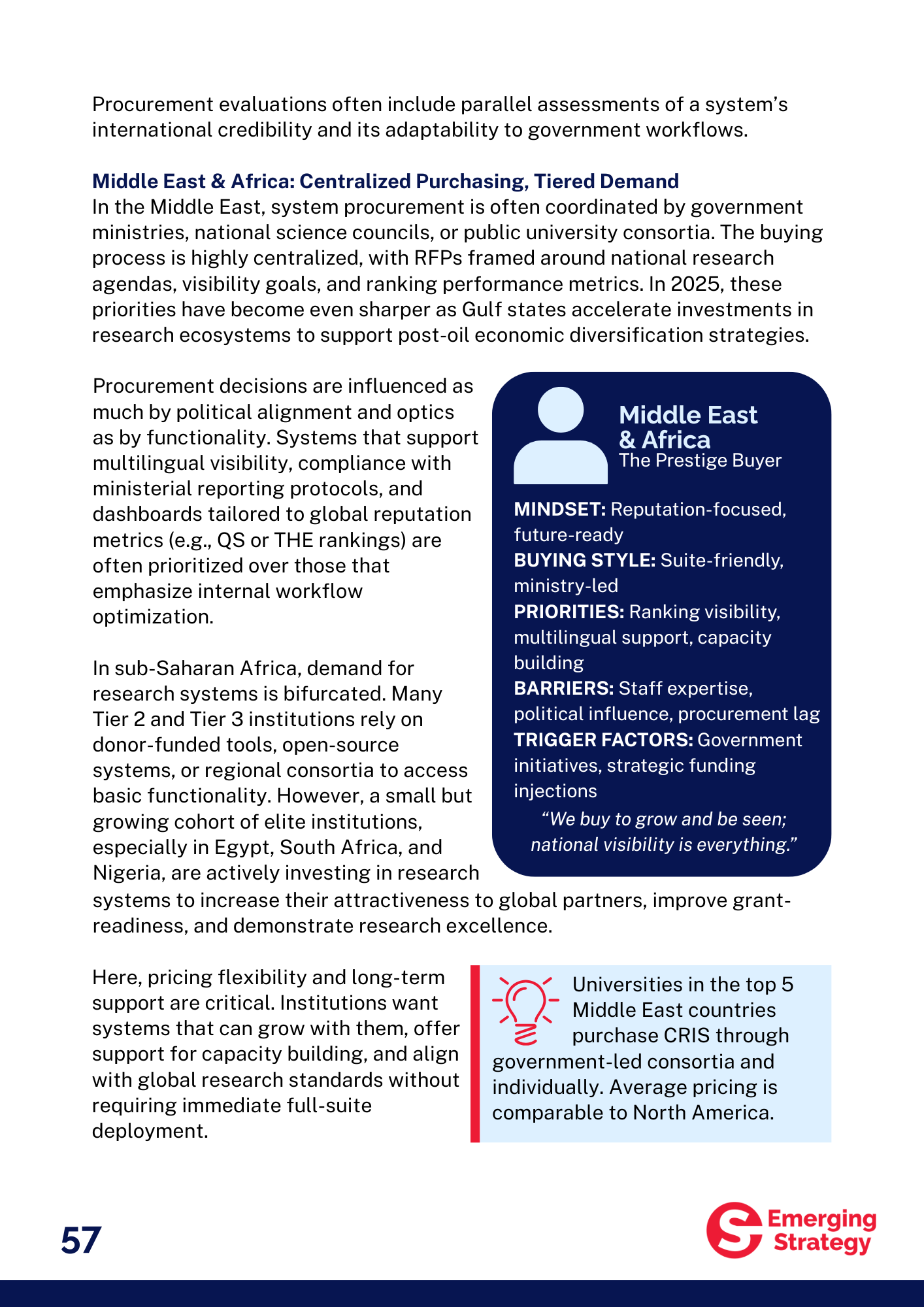 Report - Understanding Institutional Demand in Research Management Software: Where to Play, What Matters and Who Matters