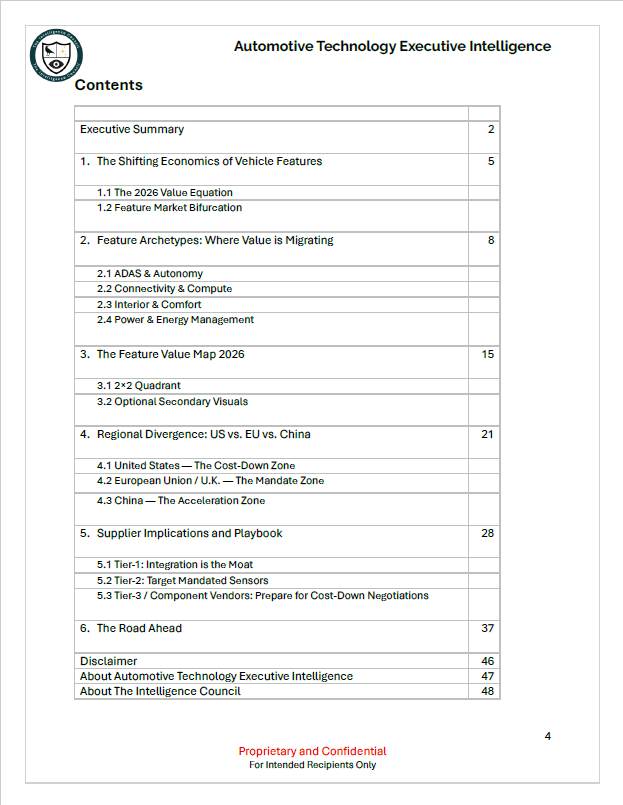 Feature Value Map 2026