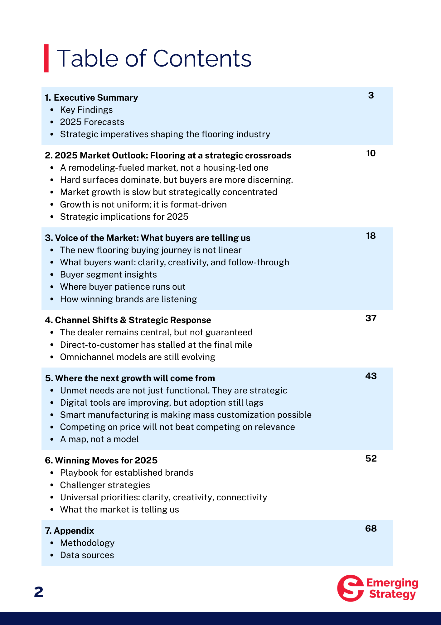 Report - The Evolving Landscape of Residential Flooring in the U.S.: Dealer, Designer & Homeowner Insights