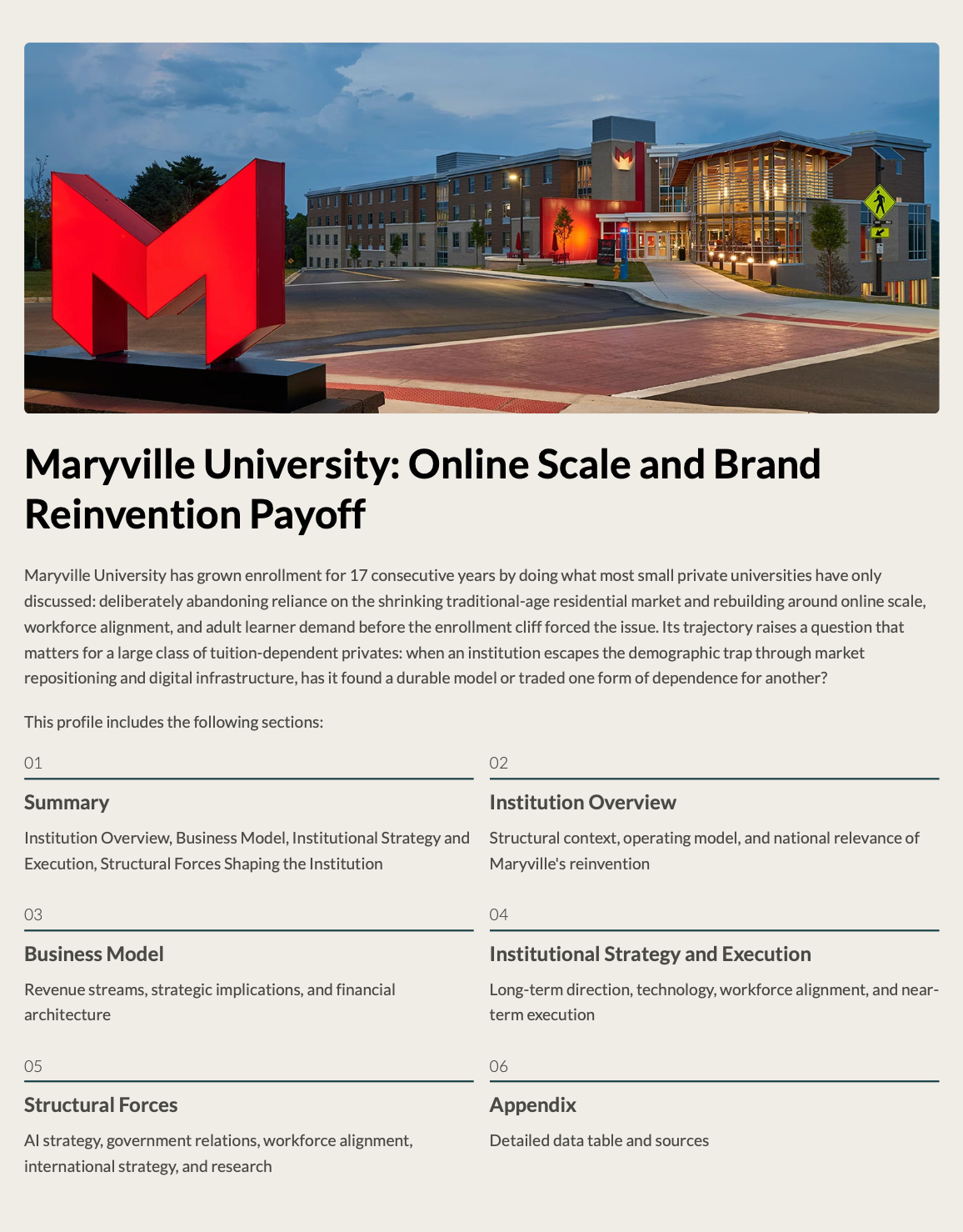 Maryville University: Online Scale and Brand Reinvention Payoff