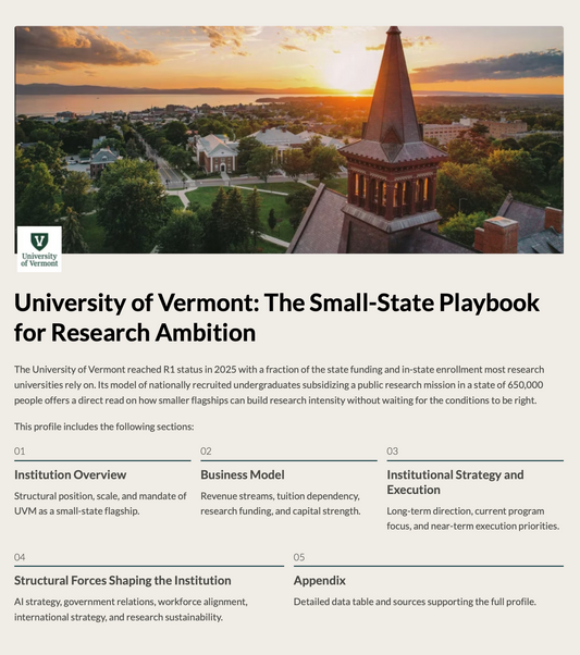University of Vermont: The Small-State Playbook for Research Ambition (Institution-Use License)