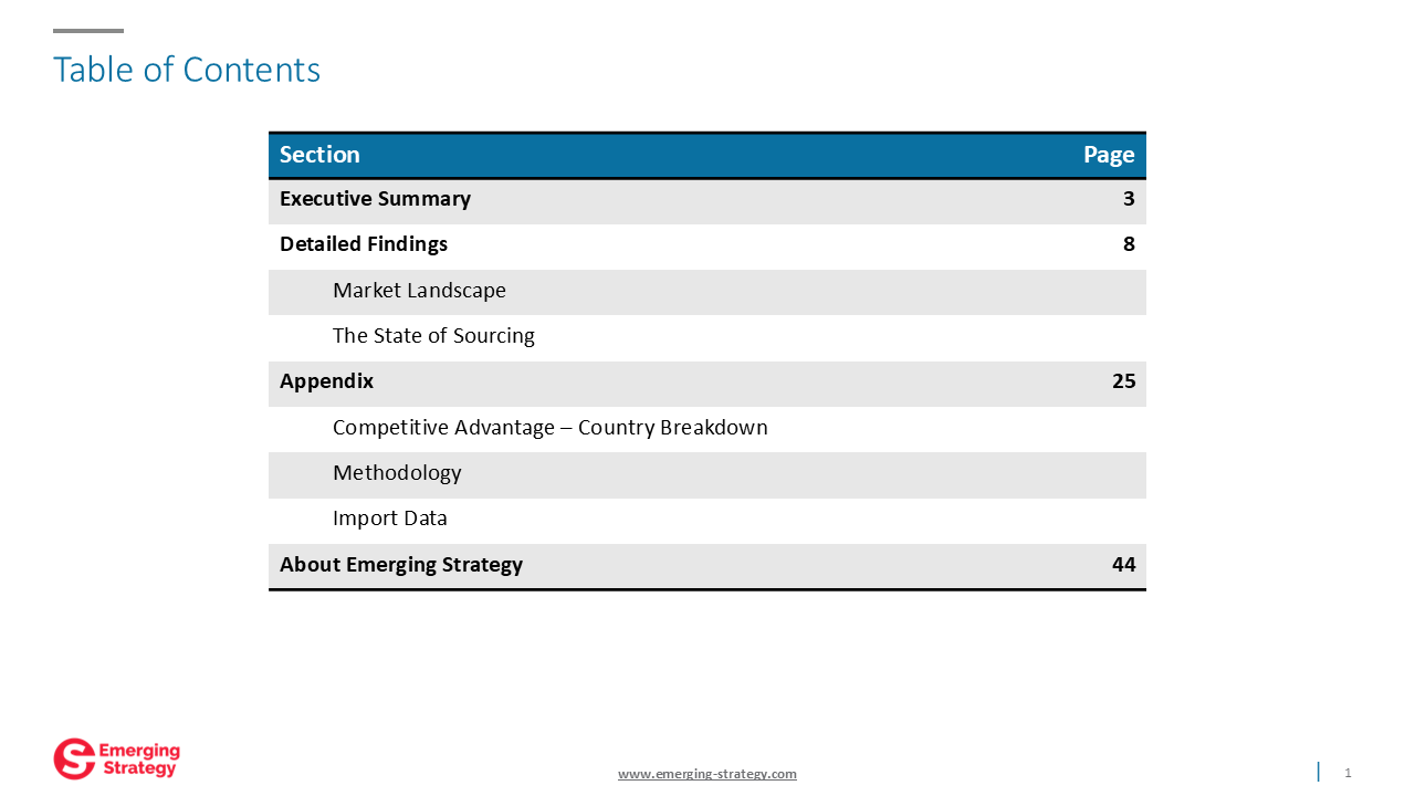 Findings Deck - Commercial Trash Can Liners Market Outlook for U.S. and Canada